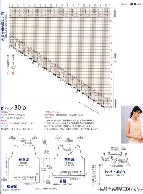 針織圖解 女士精品系列79款服裝、配飾與家居小物收藏版